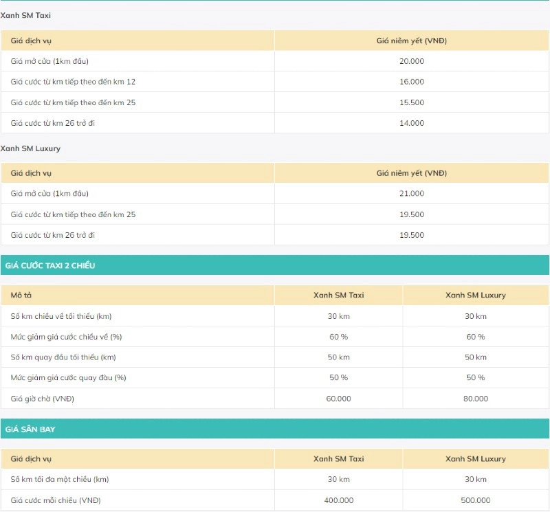 giá-taxi-xan-sm-hcm