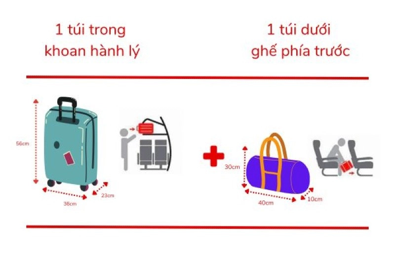 click-qua-hành-ly-sach-tay-vietjet-4