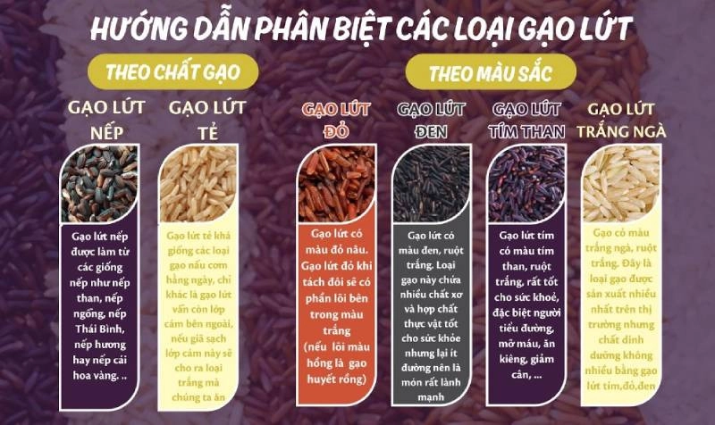 -béo-bao-nhiêu-calo-1