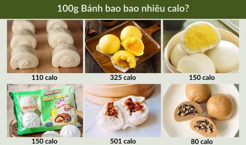 bao-bao-calo-banh-bao-1