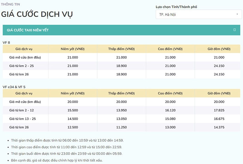 tong-dai-taxi-xanh-sm-han-noi