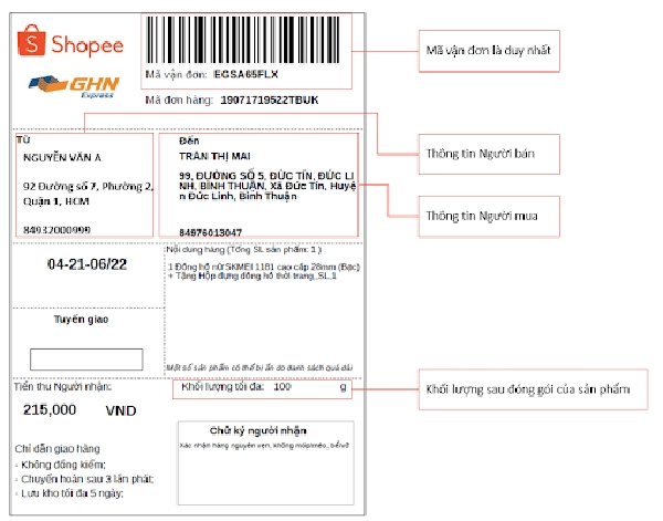 goi-hang-shopee-nhu-the-nao-4