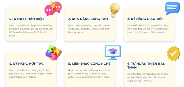 Học phí ila là bao nhiêu?