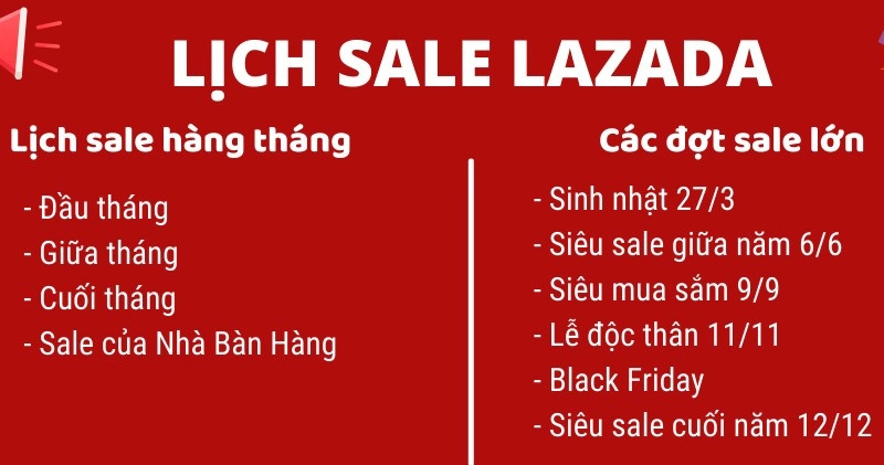 lazada-sale-2022