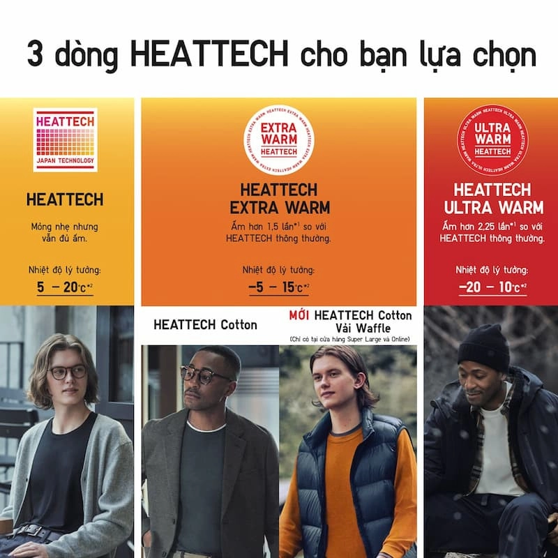  heattech-uniqlo-la-gi-2